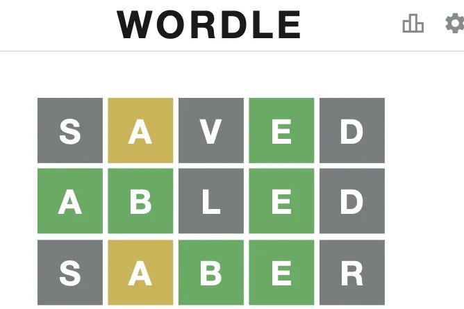 Wordle Game: The Complete Guide to Understanding and Learning the Game 2025