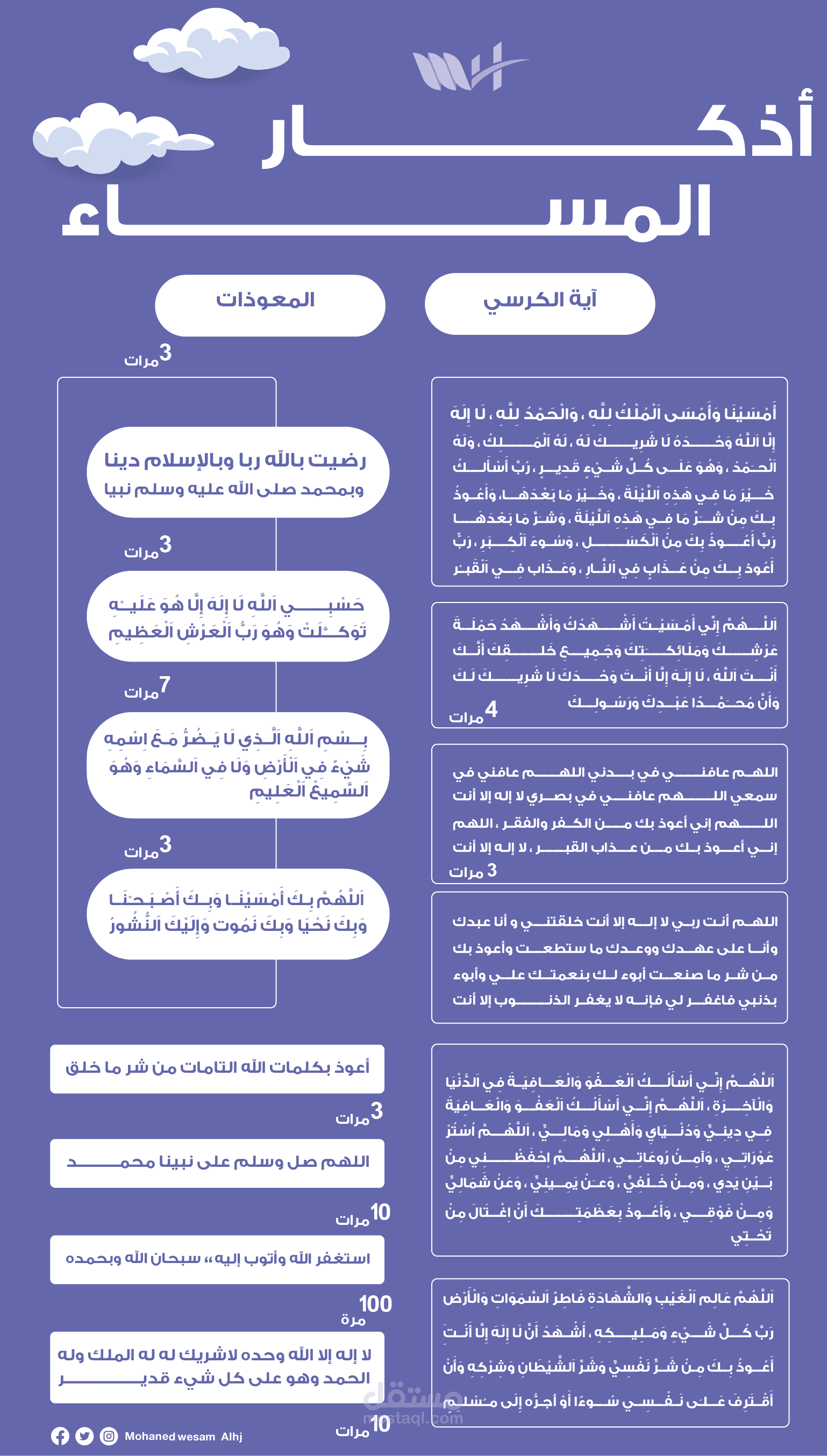 أذكار حصن المسلم الصباح والمساء