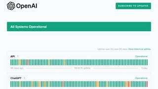An OpenAI status page for ChatGPT
